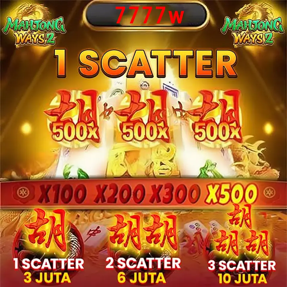 7777w APK Resmi Unduh